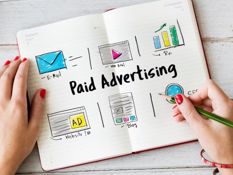 Pay-Per-Click Advertising (PPC)-2