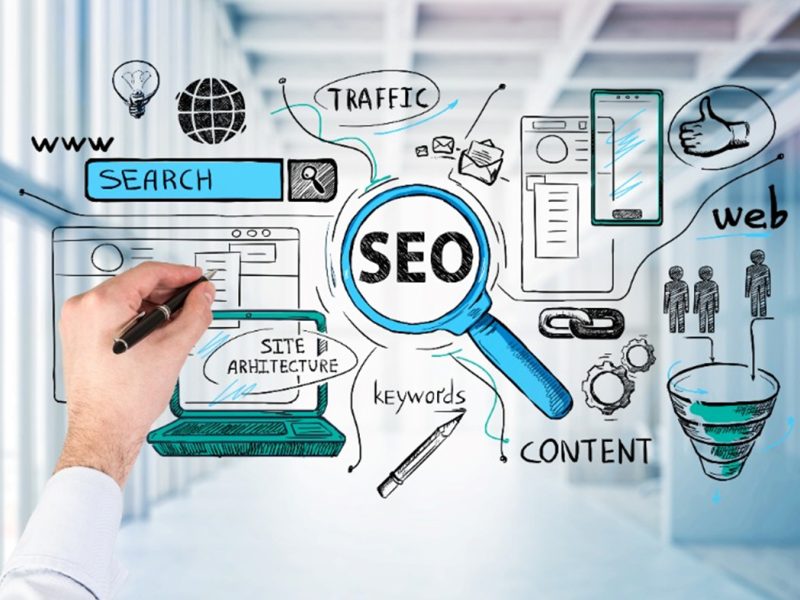 Search Engine Optimization (SEO)-2